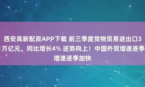 西安高新配资APP下载 前三季度货物贸易进出口33.61万亿元，同比增长4% 逆势向上！中国外贸增速逐季加快