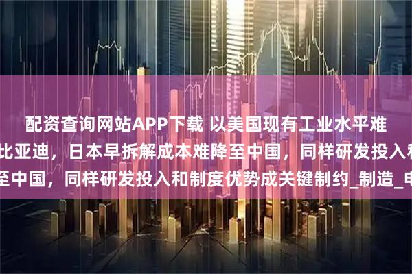 配资查询网站APP下载 以美国现有工业水平难以仿制一辆一模一样的比亚迪，日本早拆解成本难降至中国，同样研发投入和制度优势成关键制约_制造_电力